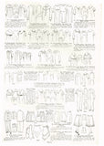 1910s Original Vintage McCall Pattern 7050 Toddler Girls Bloomers or Drawers Sz4
