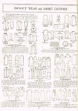 McCall 9577: 1920s Rare Infants Slip Gertrude Petticoat Antique Sewing Pattern