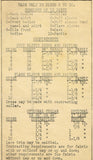 1930s Vintage Anne Adams Sewing Pattern 4301 Toddler Girls Party Dress Size 6