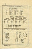 Fabric Requirements and Notions for Anne Adams 4524