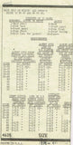1940s Vintage Anne Adams Sewing Pattern 4635 WWII Misses 2 Piece Suit Sz 18 36B - Vintage4me2