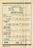 Fabric Requirements and Notions for Anne Adams 4660 