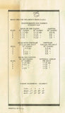 Fabric Requirements and Notions for Anne Adams 4993
