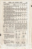 Advance 8435: 1950s Uncut Plus Size Day Dress Sz 38 Bust Vintage Sewing Pattern