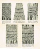 1920s Vintage Butterick Sewing Pattern 1198 Toddler Girls Smocked Coat Size 2