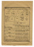Butterick 1915: 1920s Little Girls Flapper Dress Size 10 Vintage Sewing Pattern - Vintage4me2