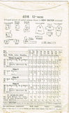 Fabric Requirements and Notions for Butterick 6518