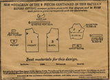 1920s Rare Vintage Butterick Sewing Pattern 6656 Baby Girls Dress Size 1 20B - Vintage4me2