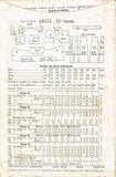 Fabric Requirements and Notions for Butterick 6803