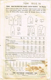 Fabric Requirements and Notions for Butterick 7044