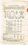 Fabric Requirements and Notions for Butterick 9578