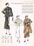1930s Digital Download Butterick Summer 1936 Fashion Magazine Pattern Book Catalog