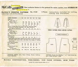 Fabric Requirements and Notions for McCall 4160