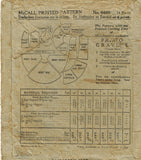 McCall 6460: 1930s Rare Decolletage Evening Gown Sz 34 B Vintage Sewing Pattern