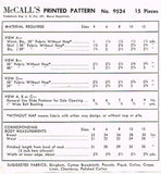 1950s Vintage Toddler Girls Dress 1953 McCalls VTG Sewing Pattern 9524 Size 6