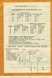 1950s Vintage Misses' Wiggle Dress Uncut Marian Martin Sewing Pattern 9140 Sz 9