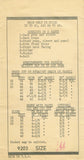 Fabric Requirements and Notions for Marian Martin 9203