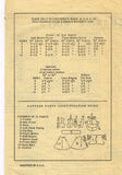 Fabric Requirements and Notions for Marian Martin 9235