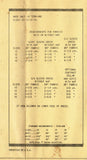1940s Vintage Marian Martin Sewing Pattern 9312 Uncut Misses Princess Dress 32B