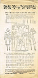 1940s Original Vintage New York Sewing Pattern 1322 Misses Princess Dress Sz 34B