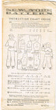 1940s Vintage New York Sewing Pattern 971 WWII Toddler Girls Snowsuit Size 4