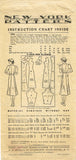 New York 994: 1930s Misses Princess Cut Dress Size 32 B Vintage Sewing Pattern