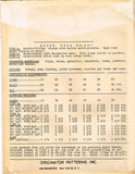 1940s Very Rare Originator Designer Pattern 397 Uncut Misses Trousers Shorts 24W - Vintage4me2