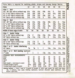 1950s Vintage Simplicity Sewing Pattern 2374 Uncut Misses Mid Mod Suit Size 14