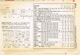 1950s Vintage Simplicity Sewing Pattern 2717 12 Inch Shirley Temple Doll Clothes
