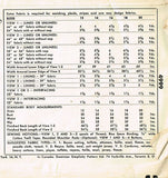 1950s Vintage Simplicity Sewing Pattern 4449 Uncut Misses Winter Coat Size 14