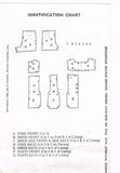 1960s Vintage Spadea Designer Pattern NA-2172 Uncut Misses Tennis Dress Sz 31 B