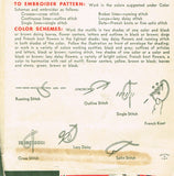 1930s Vintage Superior Embroidery Transfer 146 Uncut X-Stitch Scottie Dog Motifs