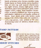 1940s Vintage Superior Embroidery Transfer 158 Uncut Applique Sayings Tea Towels